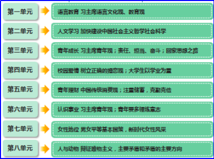 undefined undefined